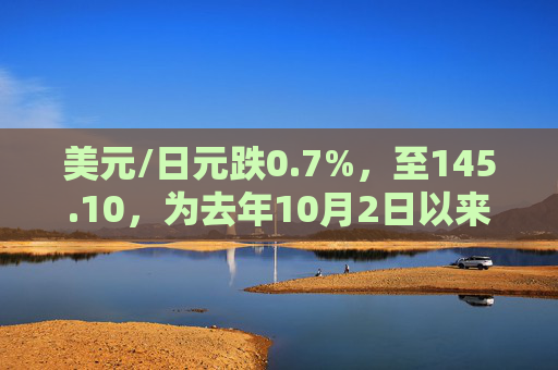 美元/日元跌0.7%，至145.10，为去年10月2日以来新低  第1张