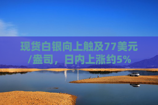 现货白银向上触及77美元/盎司，日内上涨约5%