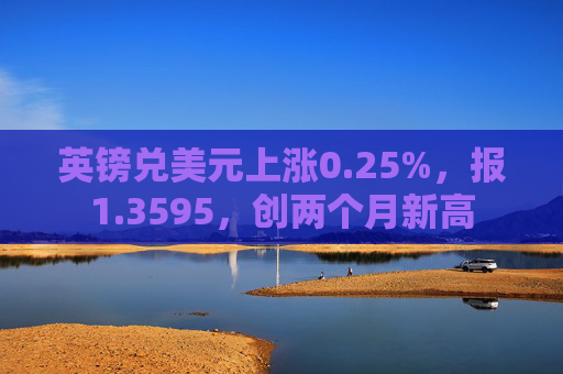 英镑兑美元上涨0.25%，报1.3595，创两个月新高
