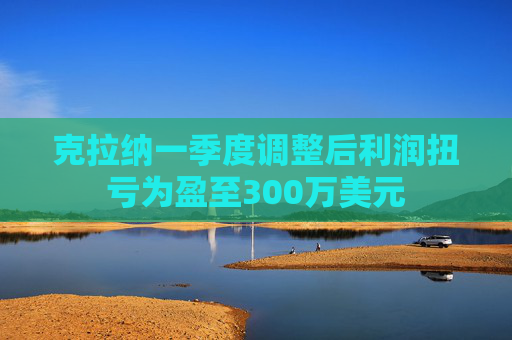 克拉纳一季度调整后利润扭亏为盈至300万美元