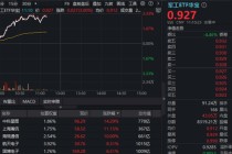 又出利好！军工大口回血，512810反弹逾3%！中科星图、上海瀚讯飙升逾10%，海格通信三连板