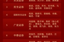 长江证券邬博华团队荣获第七届金麒麟新能源汽车与零部件行业最佳分析师第一名 最新观点：重视风电业绩催化