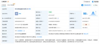 湖北消金增资至23.1亿元 增幅约70%