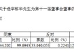 大家人寿总经理郁华任兴业银行董事