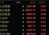 一天内，94亿元主力资金爆买，这个板块批量封板涨停！