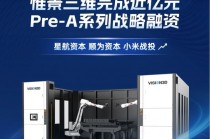 惟景三维完成近亿元Pre-A及Pre-A+轮融资 ，布局高精度三维测量产业化应用