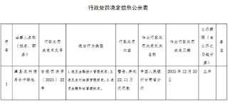 漳县农村信用合作联社被罚22.11万元：违反金融统计管理规定等