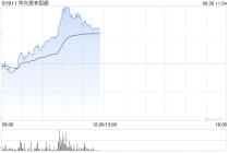 华兴资本控股早盘涨超8% 公司拟进军Web3.0和加密货币资产领域