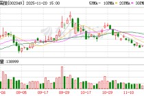 紫光国微：公司存储产品主要用于特种领域