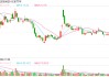 最高悬赏100万元，长安汽车发起维权线索征集令