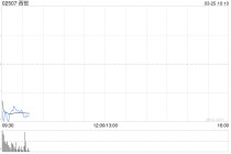 西锐将于7月16日派发末期股息每股0.12美元