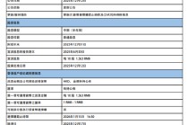 交通银行：将于1月28日派发中期股息每10股1.563元
