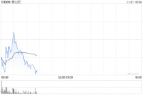 光大证券：维持金山云“买入”评级 AI驱动公有云高速扩张