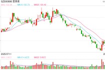 “医美茅”跌落  简军如何续写爱美客千亿传奇？