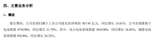 榜首依旧是宁德时代！2024年储能业务出货量TOP10盘点