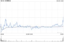 美银证券：降老铺黄金目标价至932港元 重申“中性”评级