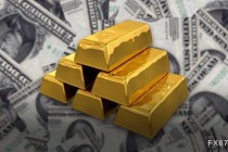 分析师：在美联储决议前，黄金的调整显示出韧性