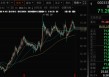 最高100亿元！美的集团再抛回购方案