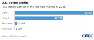 隔帘相争：2026年航空业客舱层级竞争为何愈演愈烈