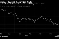 购买MBS赋予白宫利率影响力 确立特朗普对金融市场的新话语权