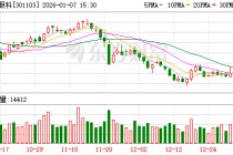 何氏眼科：沈阳爱络博智能科技有限公司为公司实际控制人控制的关联企业