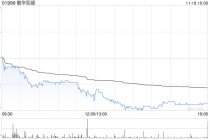 里昂：升敏华控股目标价至5.58港元 管理层承诺稳定股东回报