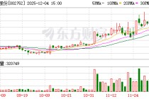 昇兴股份：公司的主营业务是食品饮料金属包装制品的生产及销售