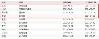 任职不满1年 国联基金副总经理刘鲁旦因个人原因离任