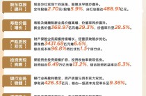 中国平安2025年整体经营全面向好