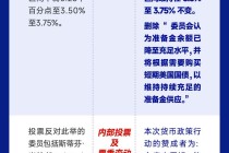 一图解读美联储1月决议：如期“按兵不动”，鲍威尔排除加息可能性！