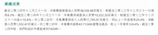 榜首依旧是宁德时代！2024年储能业务出货量TOP10盘点