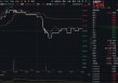 震荡市下谁主沉浮？银行煤炭逆市拉升，价值ETF（510030）尾盘坚守红盘！高股息板块成资金避风港