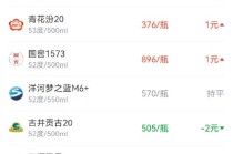 酒价内参1月4日价格发布，五粮液普五八代上涨7元领涨