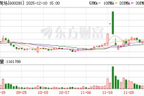 三年亏损超6000万元 中央商场控股子公司门店暂停营业