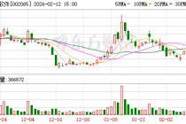 东华软件：公司与字节是互为客户的关系