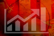 哪些指标能反映期货市场趋势？