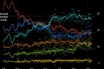斯塔默的英国首相之位随核心助手辞职岌岌可危