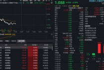 大牛股停牌核查，AI应用突陷回调！创业板人工智能ETF（159363）大跌3%资金火速进场，抢筹1.4亿份