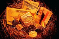 流动性紧缩周期黄金的表现？