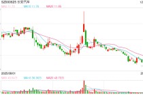 加码深蓝！长安汽车，大动作