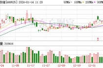 佰维存储涨12.20%，股价创历史新高