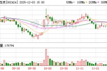 贵州百灵实控人姜伟因涉嫌内幕交易等被立案，本人发文回应