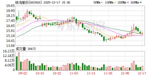 铁流股份：为京东、德邦等物流公司提供一站式解决方案，提升市场覆盖能力