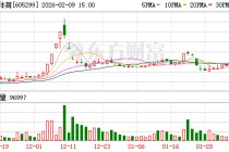 舒华体育入驻米兰冬奥会“中国之家”