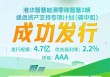 港华智慧能源“零碳智慧2期”类REITs成功发行