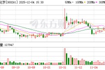 雅本化学实控人向复旦大学赠千万市值股份
