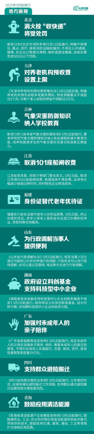 明天起，这些新规将影响你的生活
