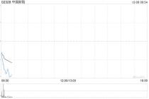 中国财险遭The Capital Group Companies, Inc.减持224.2万股 每股作价约16.96港元