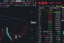 连涨7日！银行开打“翻身仗”，华宝基金百亿银行ETF（512800）密集吸金超4亿元