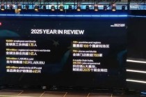 泡泡玛特年会揭秘：LABUBU全年销量超1亿只